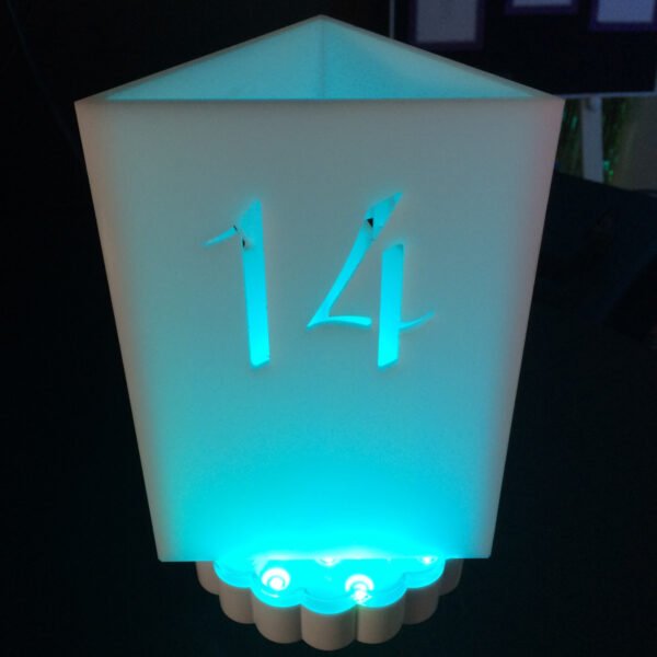 Table Numbers