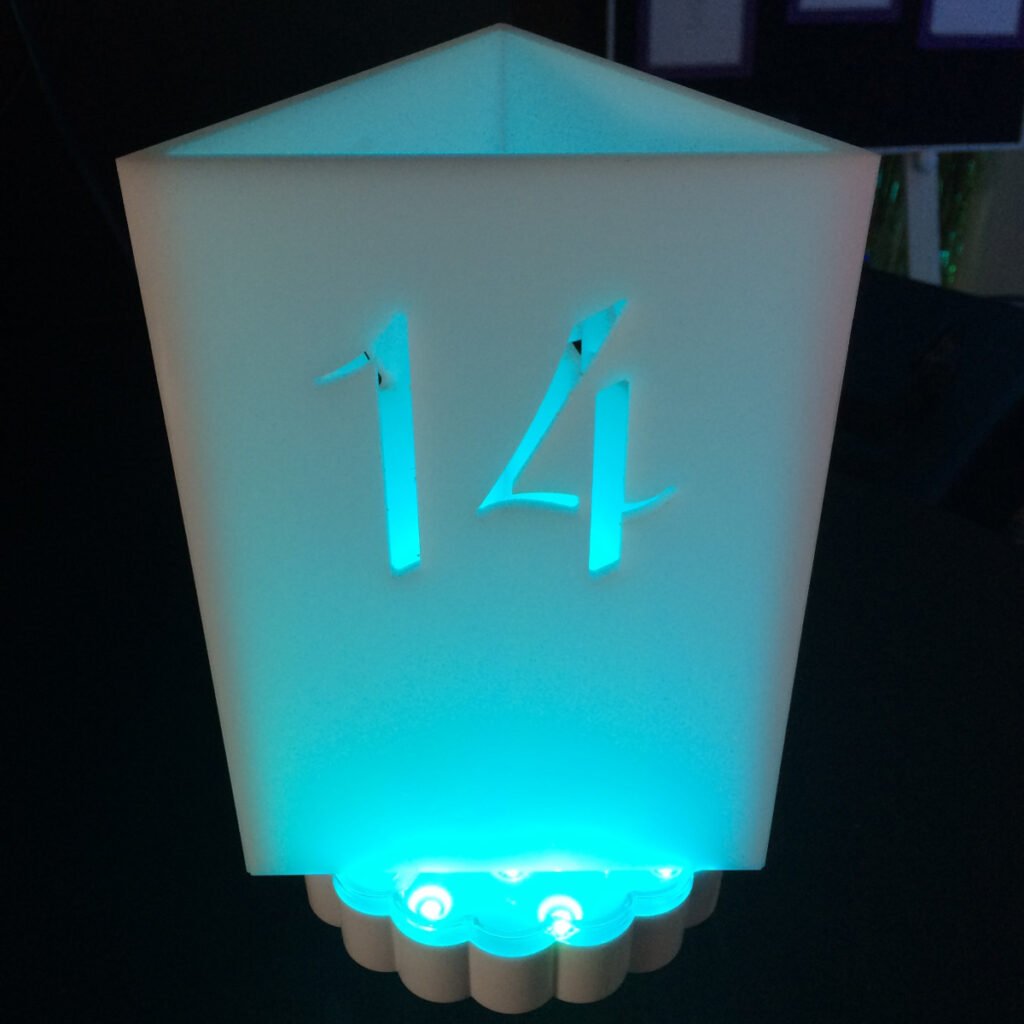 Table numbers